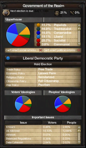 victoria 2 cold war enhancement mod